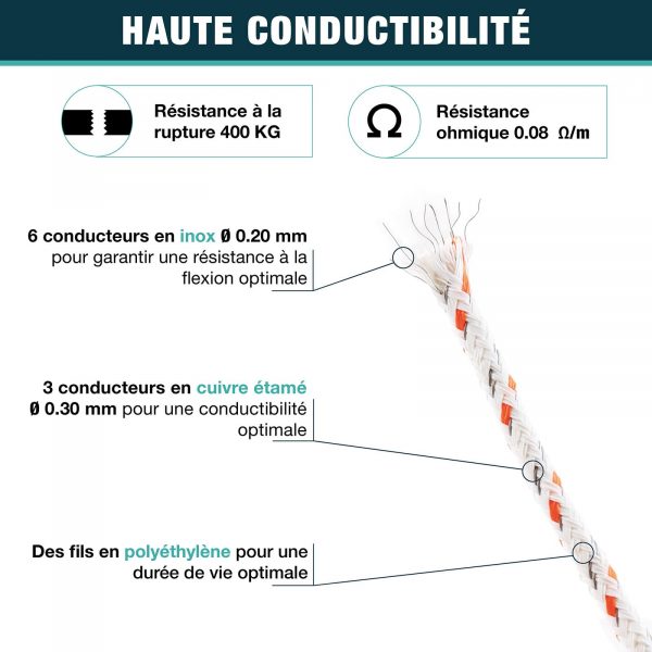 Corde éléctrique 5,7mm - Bobine de 500m - Blanc/Orange – Image 2